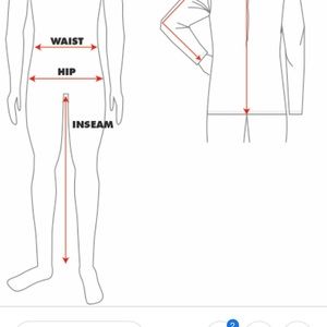 Meet your Posher, Richard